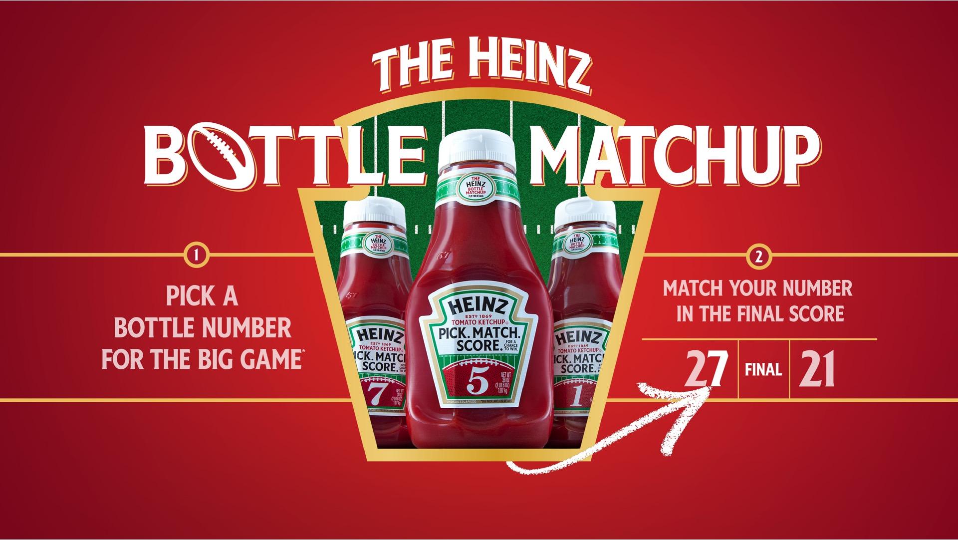 Heinz Bottle Matchup