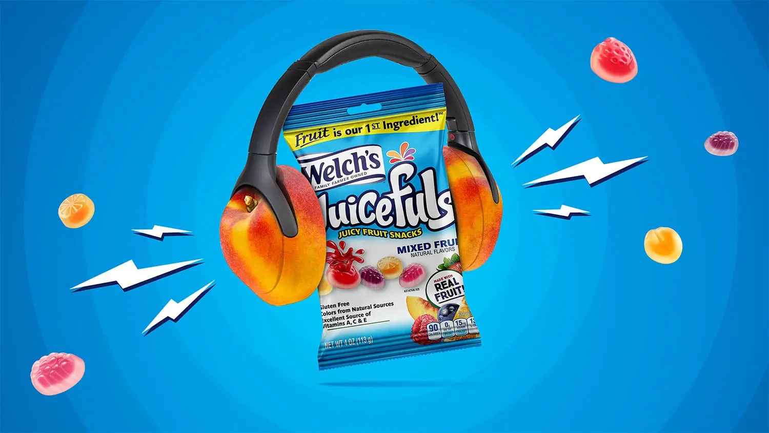 welchs-results